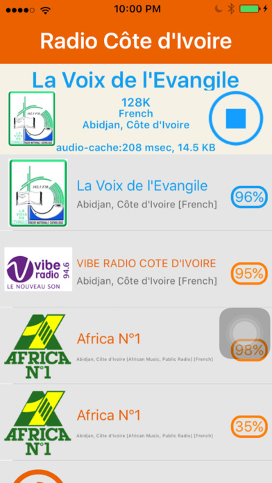 Radio Cote Divoire - Radio Côte d'Ivoire screenshot 3