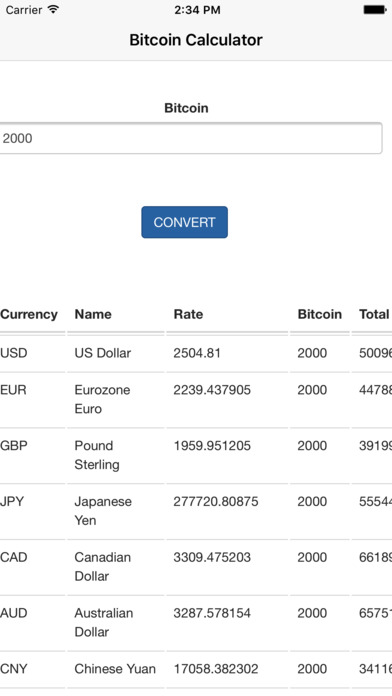 Bitcoin Calculator PRO screenshot 2