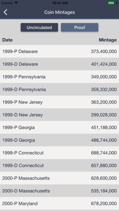 State Quarters - Coin Guide & Collection Tracker screenshot 3