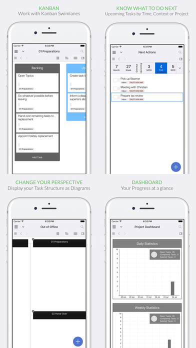 taskfabric cloud taskfabric cloud