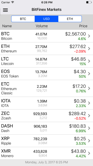 Crypto Markets screenshot 4