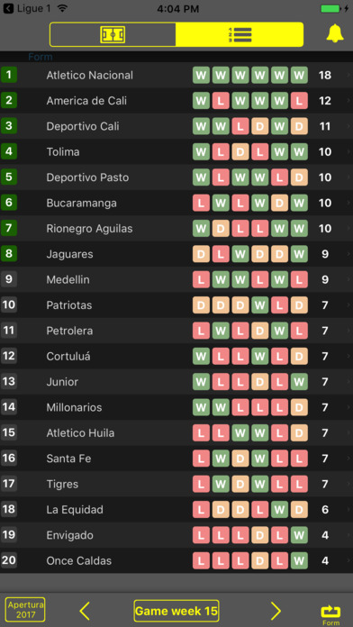 Scores for Colombia Football - Primera Division screenshot 4