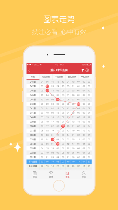 168彩票-精准预测福利彩票、北京赛车开奖走势资讯 screenshot 2