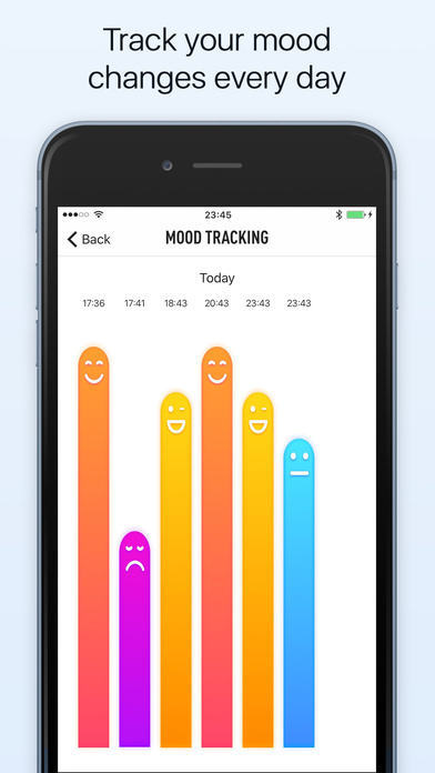 Mood Journal - Daily Tracker Pro screenshot 2