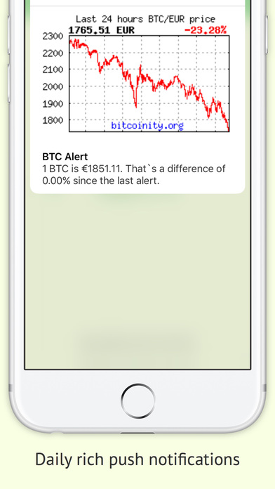 Bitcoin Alert 2 - Push & Badge Notifications - € screenshot 3