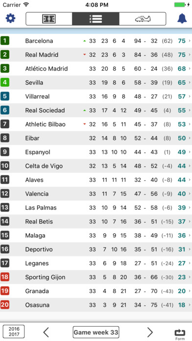 Resultados para La Liga de Fútbol Española en Vivo screenshot 2