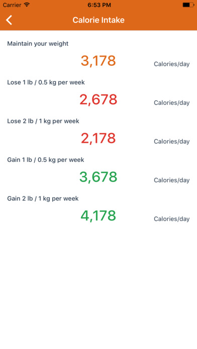 Calories Intake Calculator screenshot 2