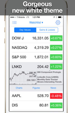 Stock Market HD: Real Time Stocks Tracker + Forex screenshot 2
