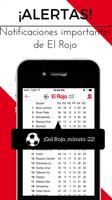 El Rojo de Avellaneda - Fútbol de Argentina screenshot 2