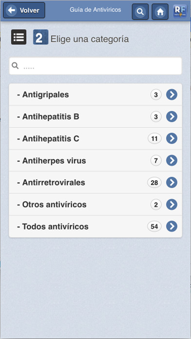 Antivíricos. Fármacos screenshot 3