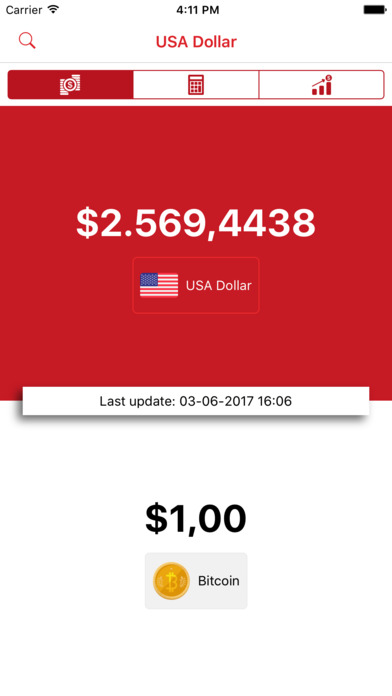 USA Dollar screenshot 3