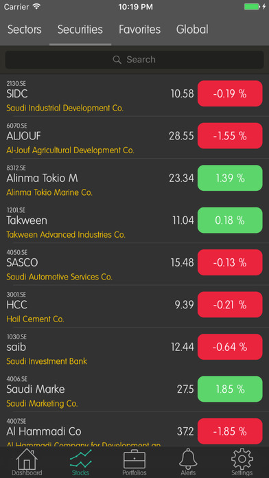 Jibla Finance - Tadawul screenshot 4
