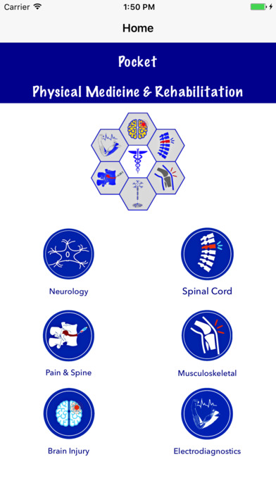 cva stroke analysis