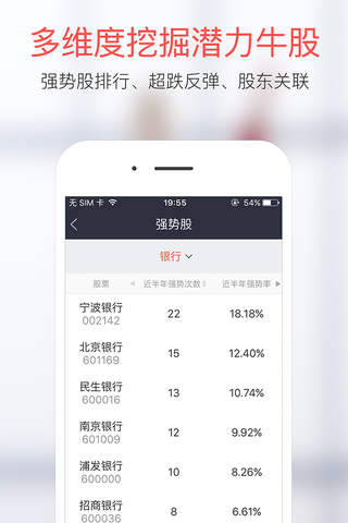 趣炒股 - 个股行业大事的挖掘和订阅 screenshot 2