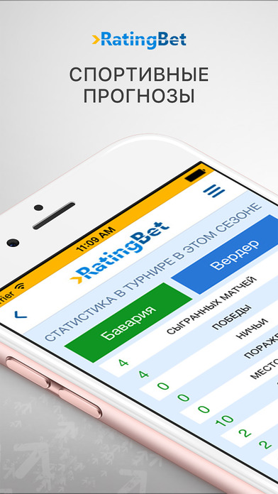 Ratingbet спортивные прогнозы спортивные прогнозы ratingbet