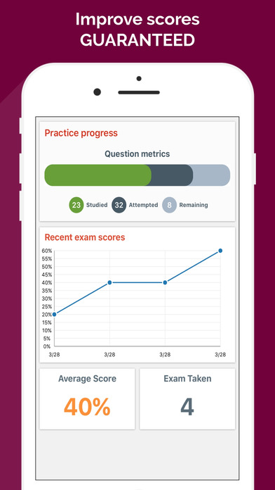 CPCU Exam Prep 2017 Version screenshot 4