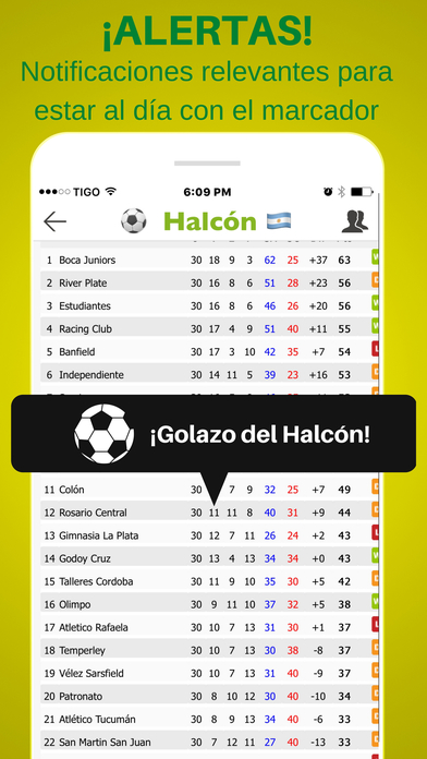 El Halcón - Fútbol de Buenos Aires, Argentina screenshot 2