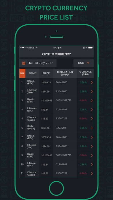 Crypto Currency screenshot 2