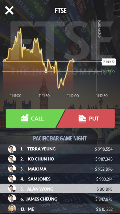 Bull Bear-Stock strategy game screenshot 3