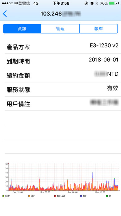 天空數位－台灣專業伺服器出租、機房託管 screenshot 3