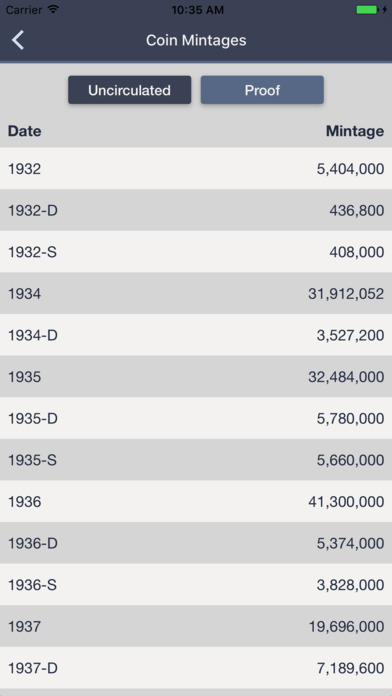 Washington Quarters- Coin Guide Collection Tracker screenshot 3