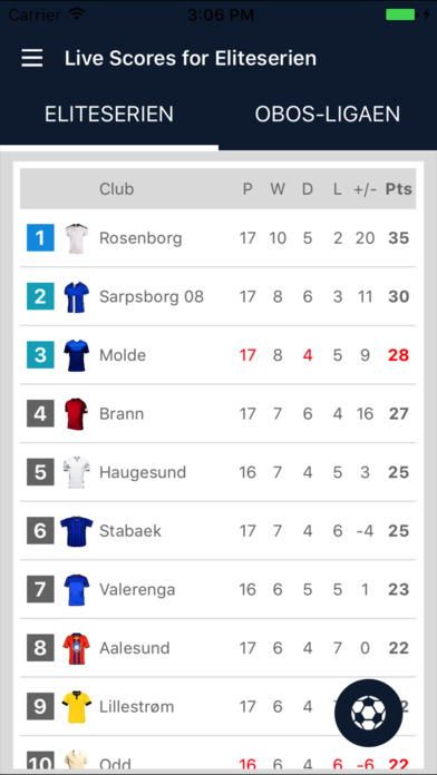 Live Scores Eliteserien 2023 screenshot 2