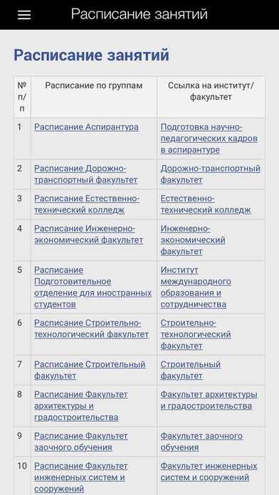 Voronezh State Tech University screenshot 4