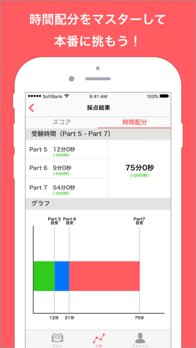 iPhone Screenshot 5