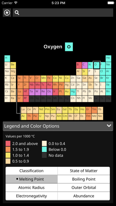 FlashMapper's Periodic Table screenshot 2