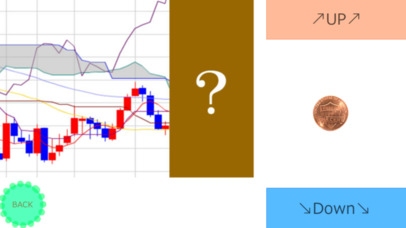 Forex success formula review