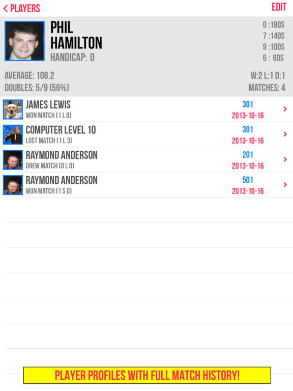 iPad Screenshot 3