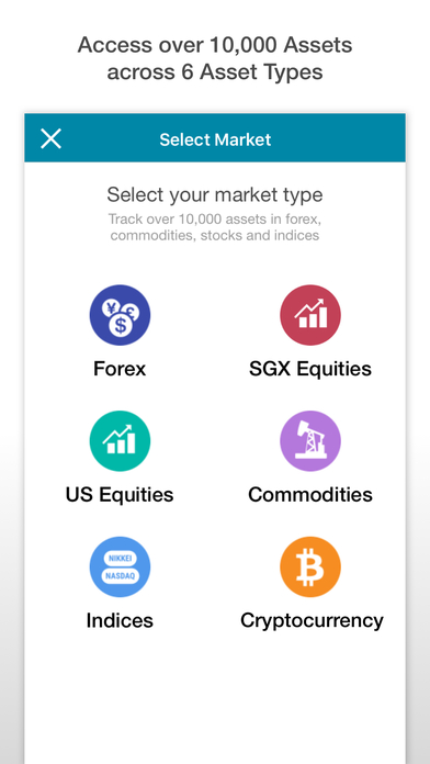Forex price alert iphone