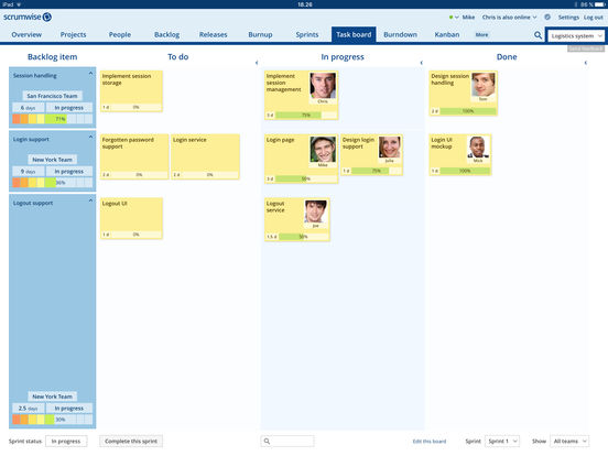 Scrumwise Kanban tool.