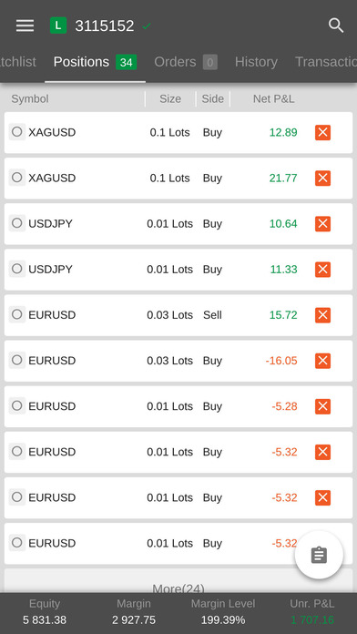Stanbic uganda forex rates