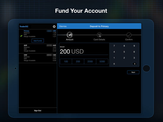 Oanda fx options