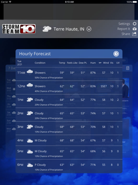 App Shopper WTHI Storm Team 10 (Weather)