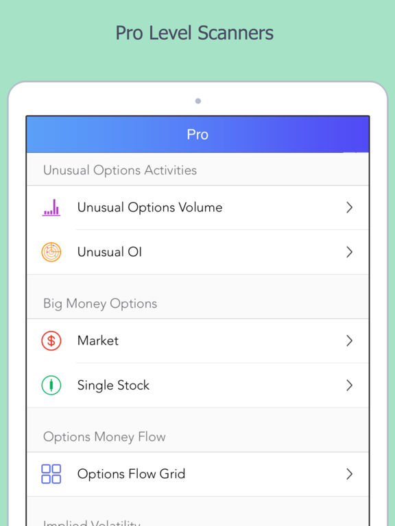 Stock options watchlist