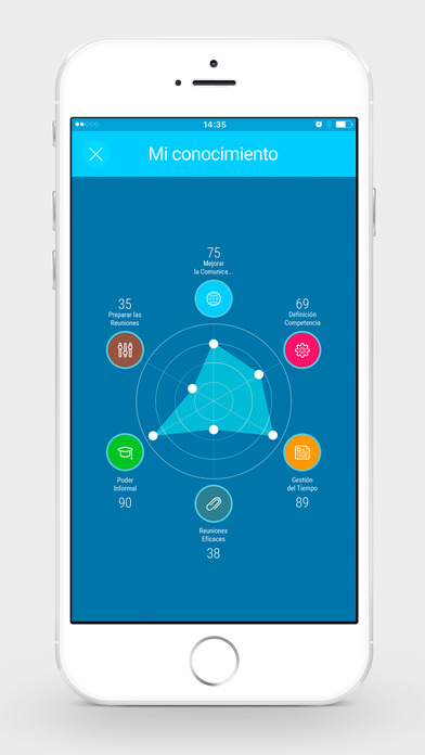 Quizfit - The gamification app screenshot 3