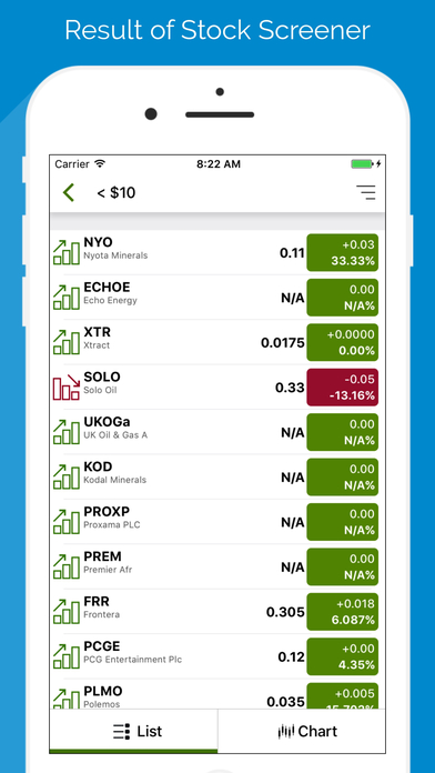 UK Stock Trader - Pro screenshot 3