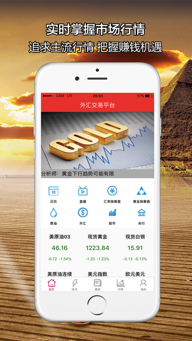外汇交易平台-融信原油行情期货资讯软件 screenshot 3