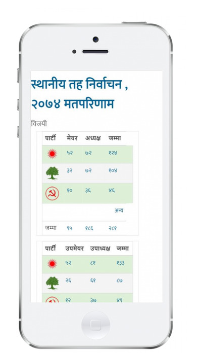 Nepal Election Result screenshot 3