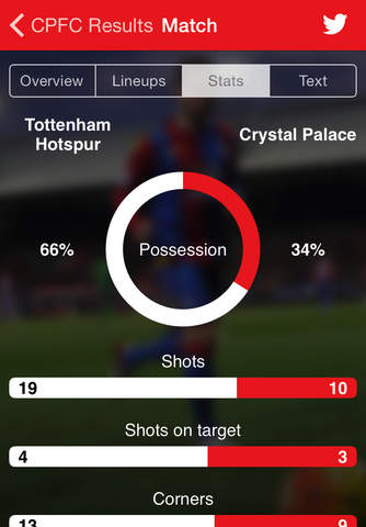 Crystal Palace FC screenshot 2