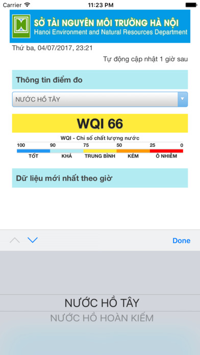 HaNoi WQI screenshot 3