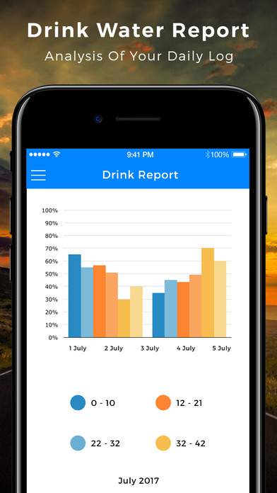 Drink Water Reminder | Tracker screenshot 4