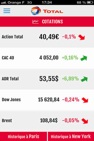 Total Investors for iPhone screenshot 4