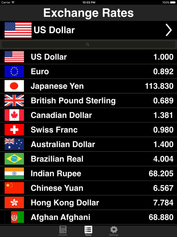 Real time forex rates online