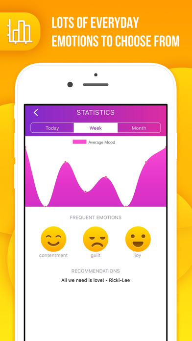Mood Tracking - Emotion Diary Pro screenshot 2