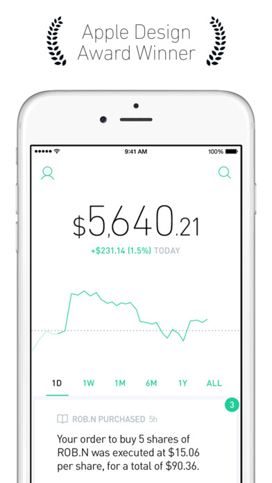 robinhood stock profit calculator