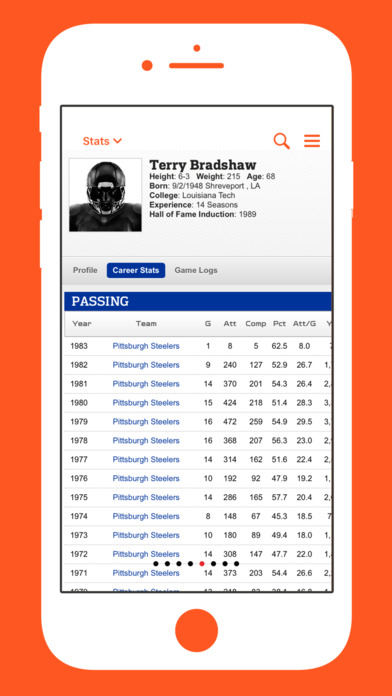 The IAm Terry Bradshaw App screenshot 3