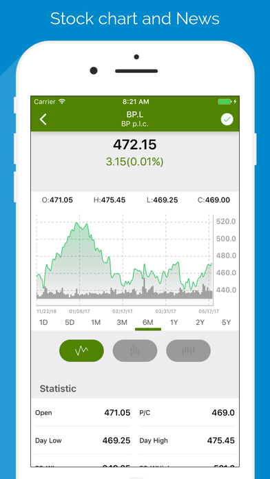 UK Stock Trader - Pro screenshot 2